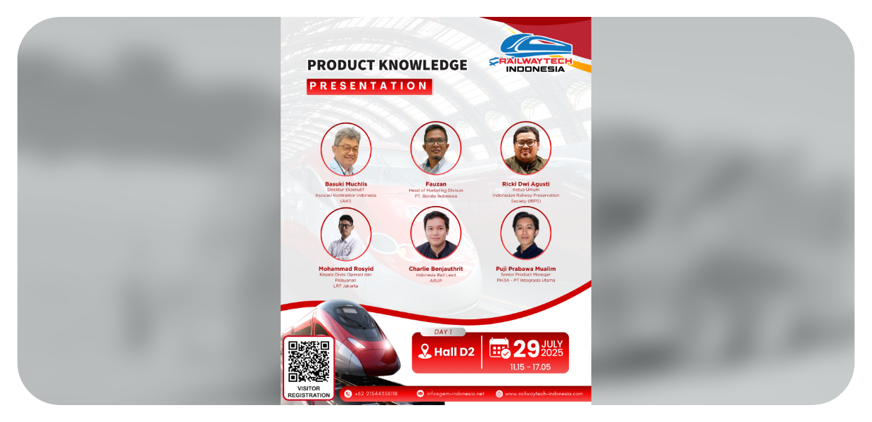 Event AKI